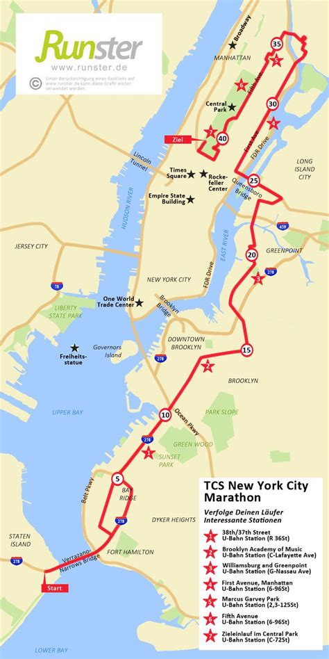 nyc marathon map.